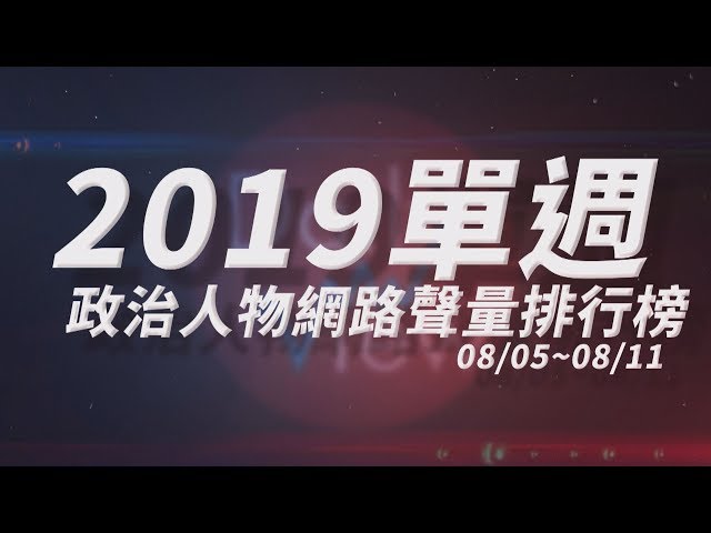 政治人物聲量戰報／柱柱姐參選、郭柯王結盟　誰才是話題冠軍？