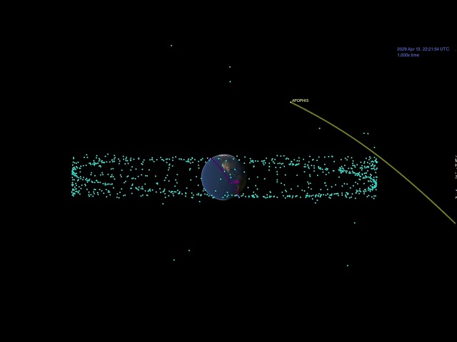 2029死神星擦肩地球！撞擊恐有11萬顆原子彈威力