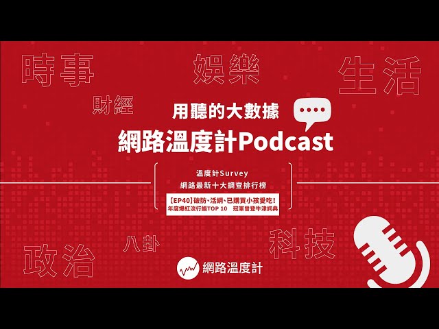 【溫度計Survey EP40】破防、活網、已購買小孩愛吃！年度爆紅流行語TOP 10　冠軍曾登牛津詞典｜#破防 #哥布林 #m3  #尊嘟假嘟 #呀咧呀咧｜網路溫度計