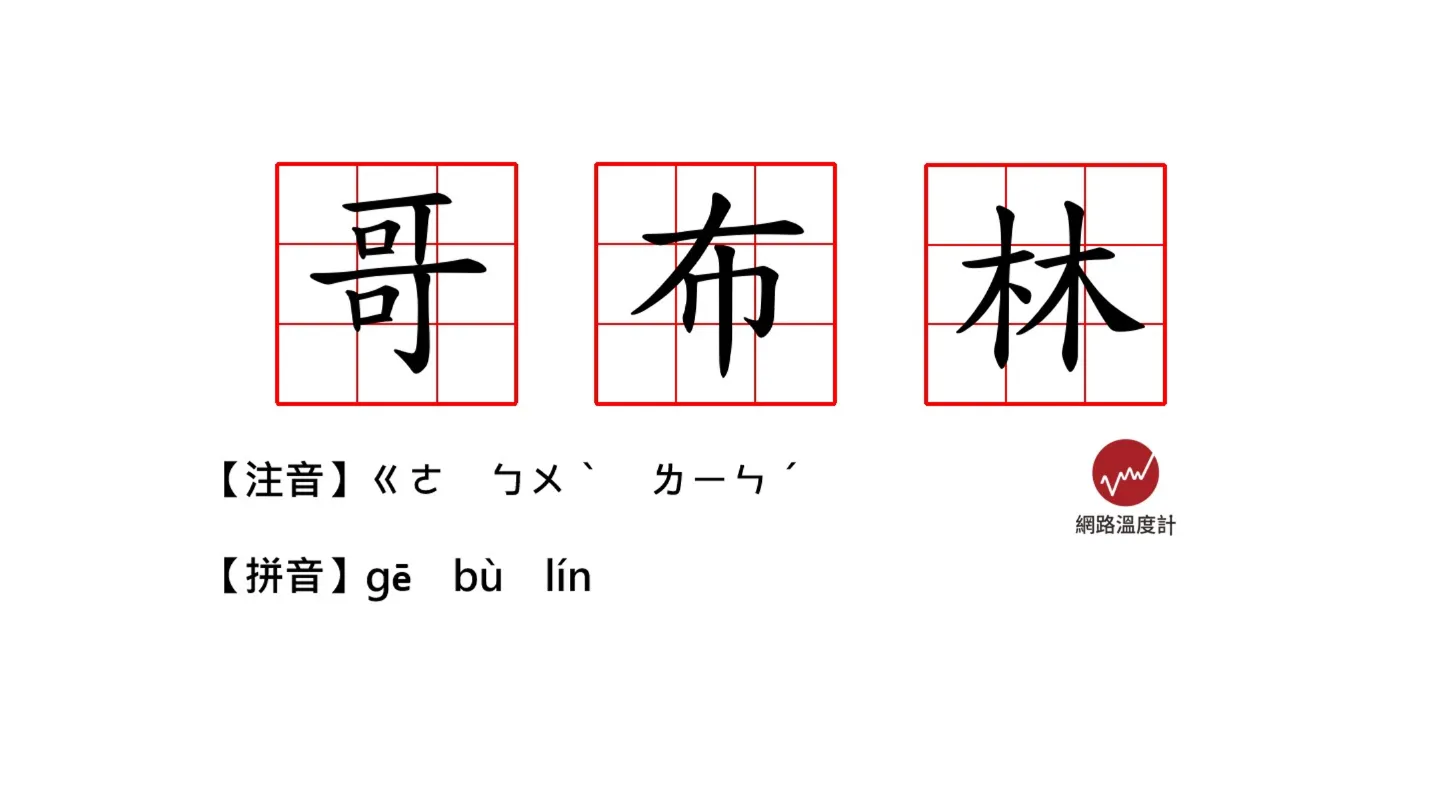 「哥布林」是什麼意思？網友自嘲詞在2023年也曾流行