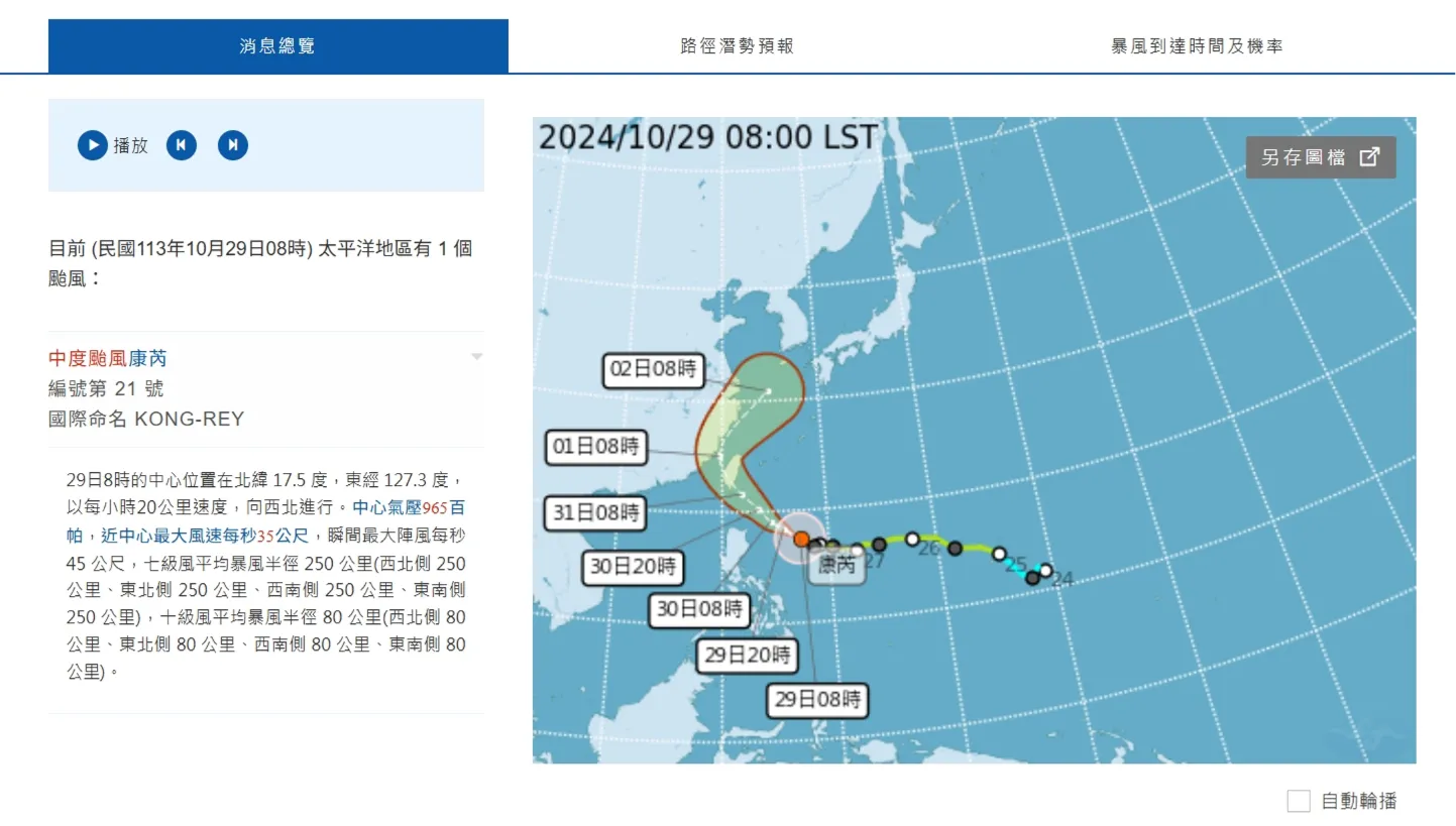 中颱康芮可能自台東一帶登陸　路徑變化仍大需持續觀察