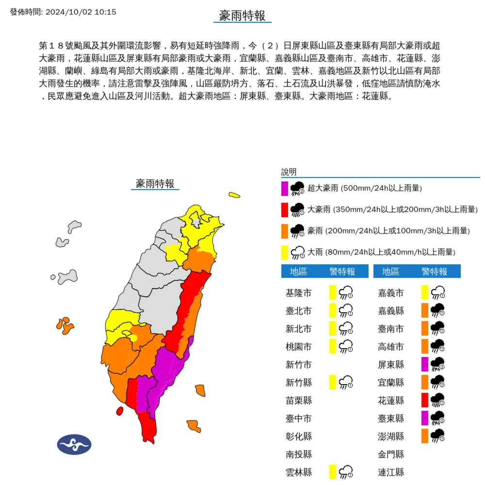 氣象署發布豪雨特報　屏東山區、台東慎防超大豪雨