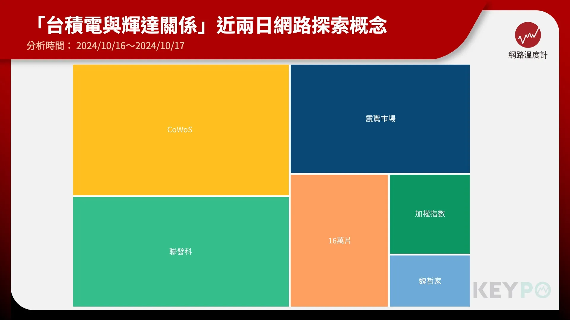 台積電拚擴產傳再買舊廠　網友：群創要不要直接賣給台積電