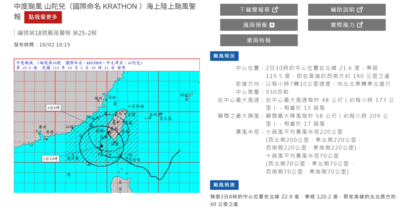 山陀兒持續減弱中　登陸後不排除成為輕颱或熱帶性低壓