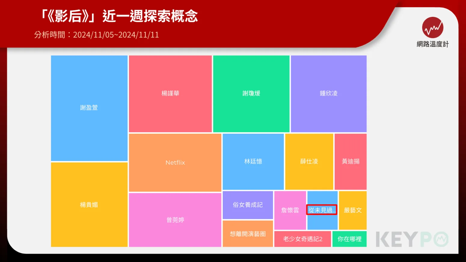 四、必聽經典歌曲