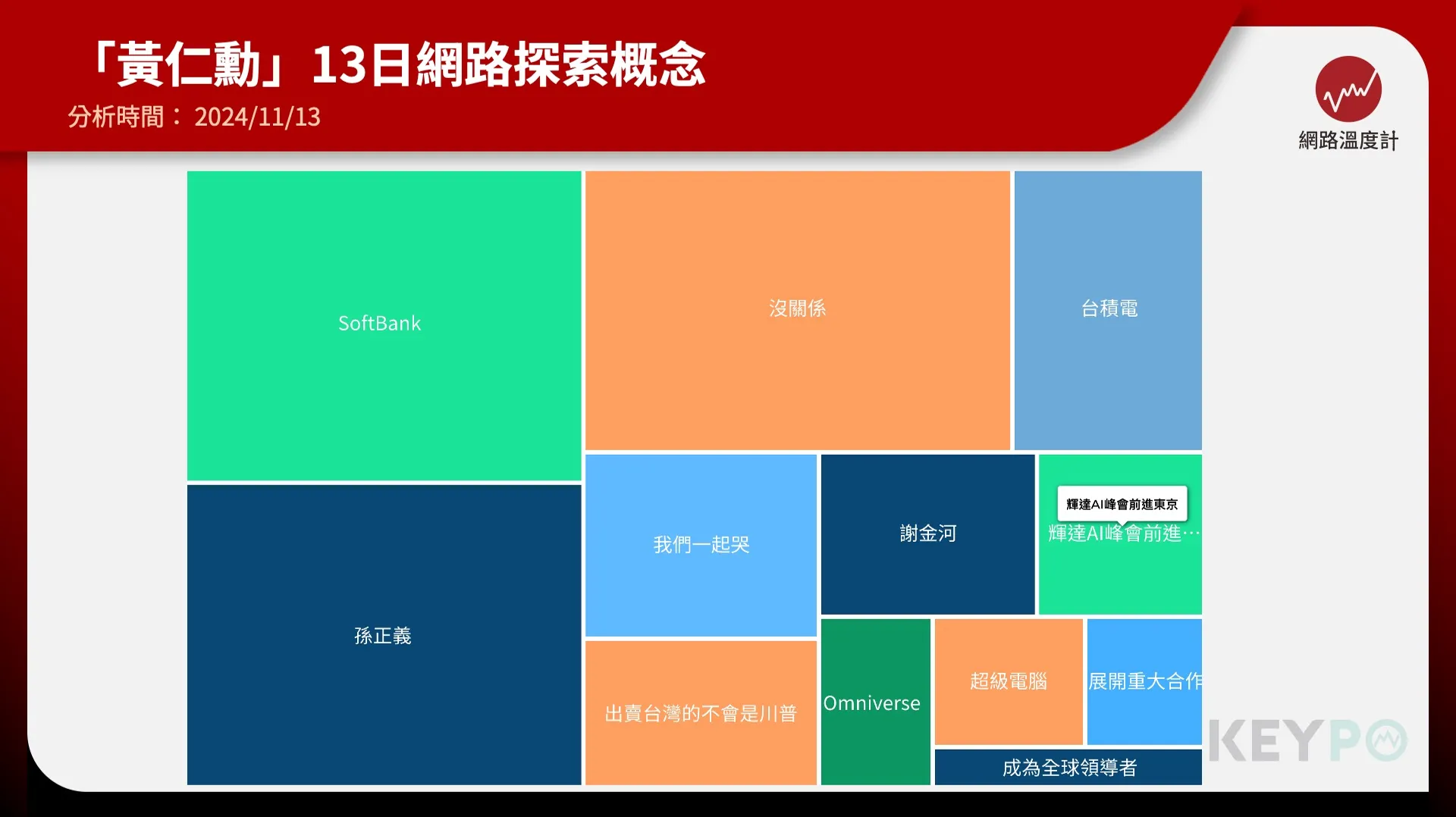 台積電亞利桑納廠動土典禮　黃仁勳等科技大咖都來了