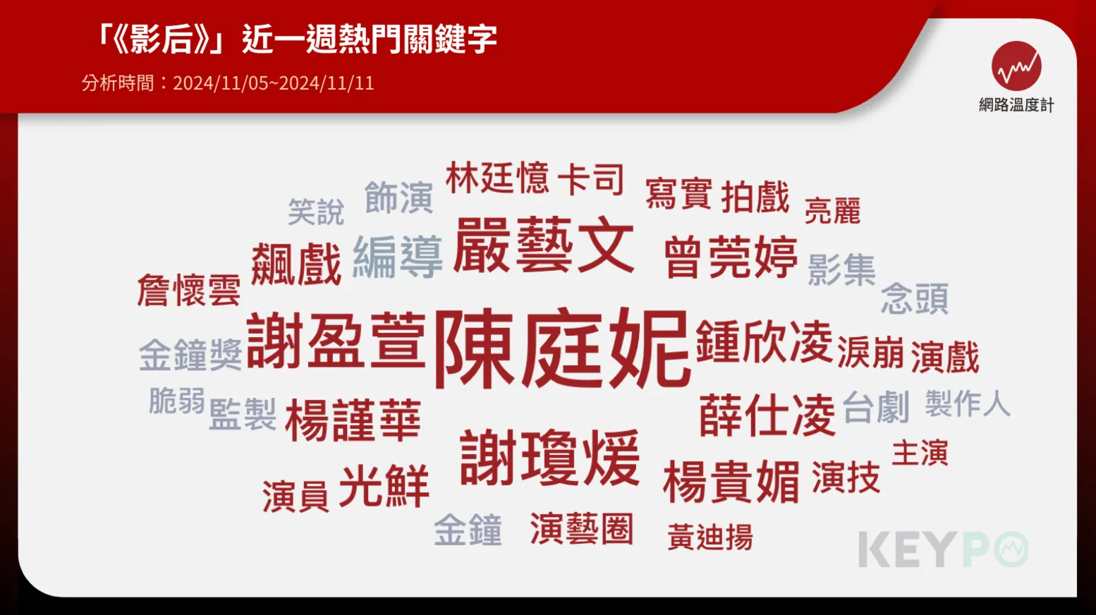 《影后》四大必看亮點曝光！鍾欣凌「這2幕」惹粉絲淚崩