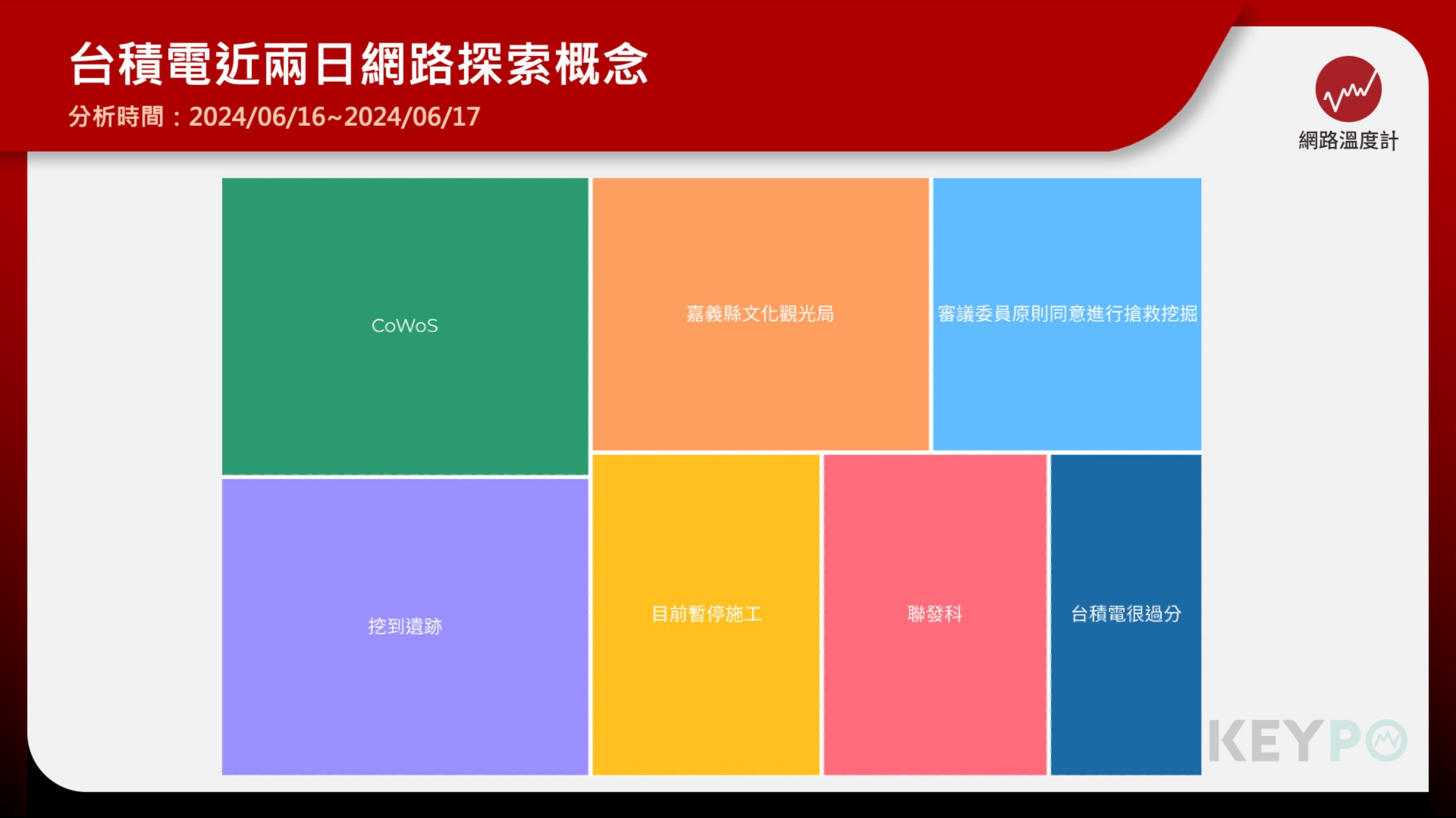 轟台積電到高中開課「根本在企業宣傳」　人文學者：很過分！