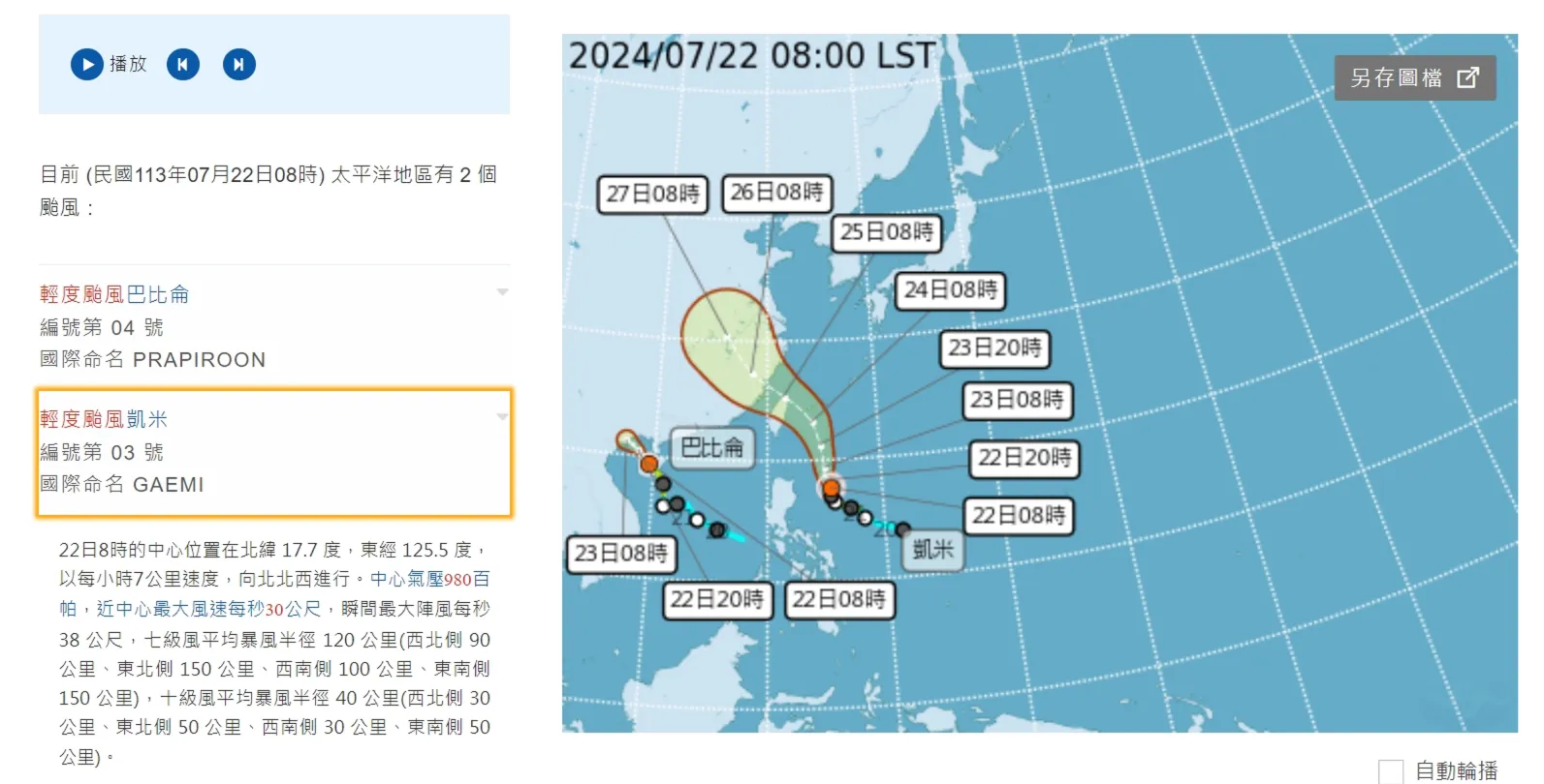 凱米颱風增強中！週三、週四最接近台灣