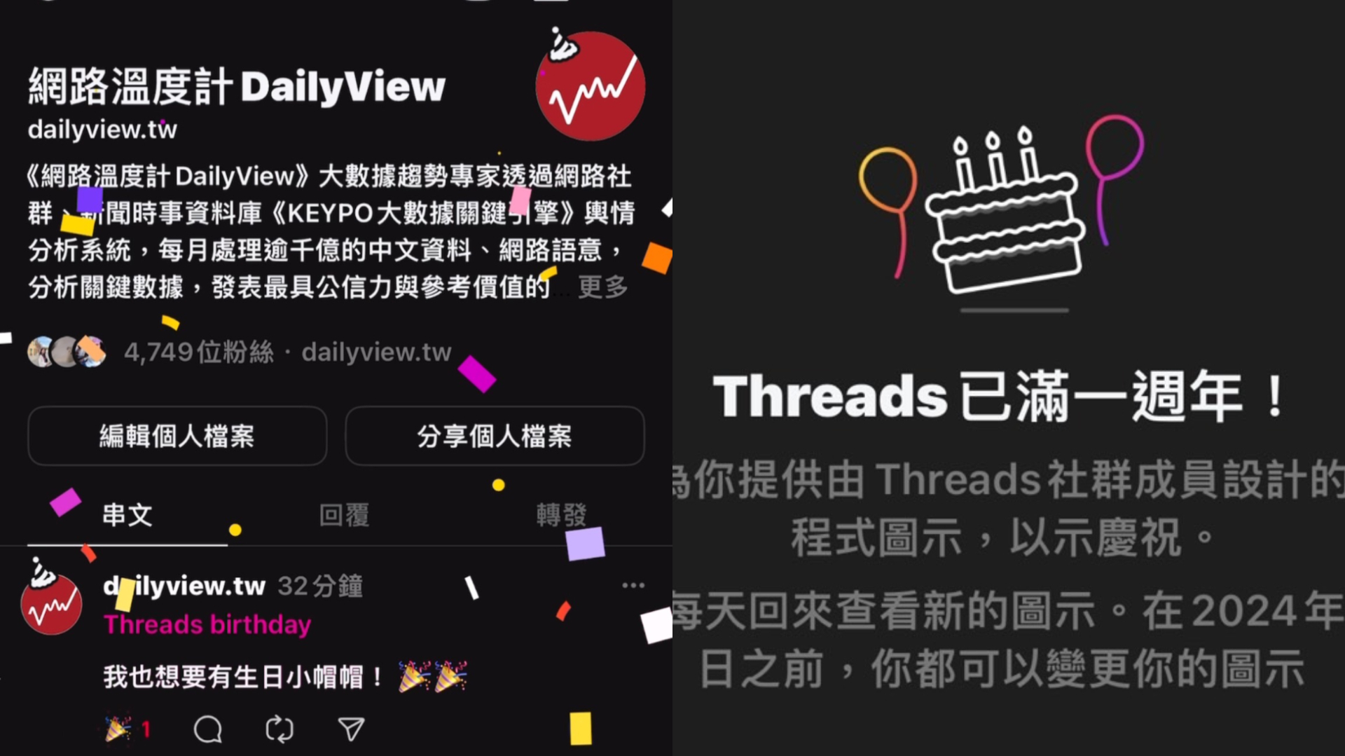 Threads 脆一歲啦！推出限定小帽帽、彩蛋特效　更曝台人最愛用表符和功能