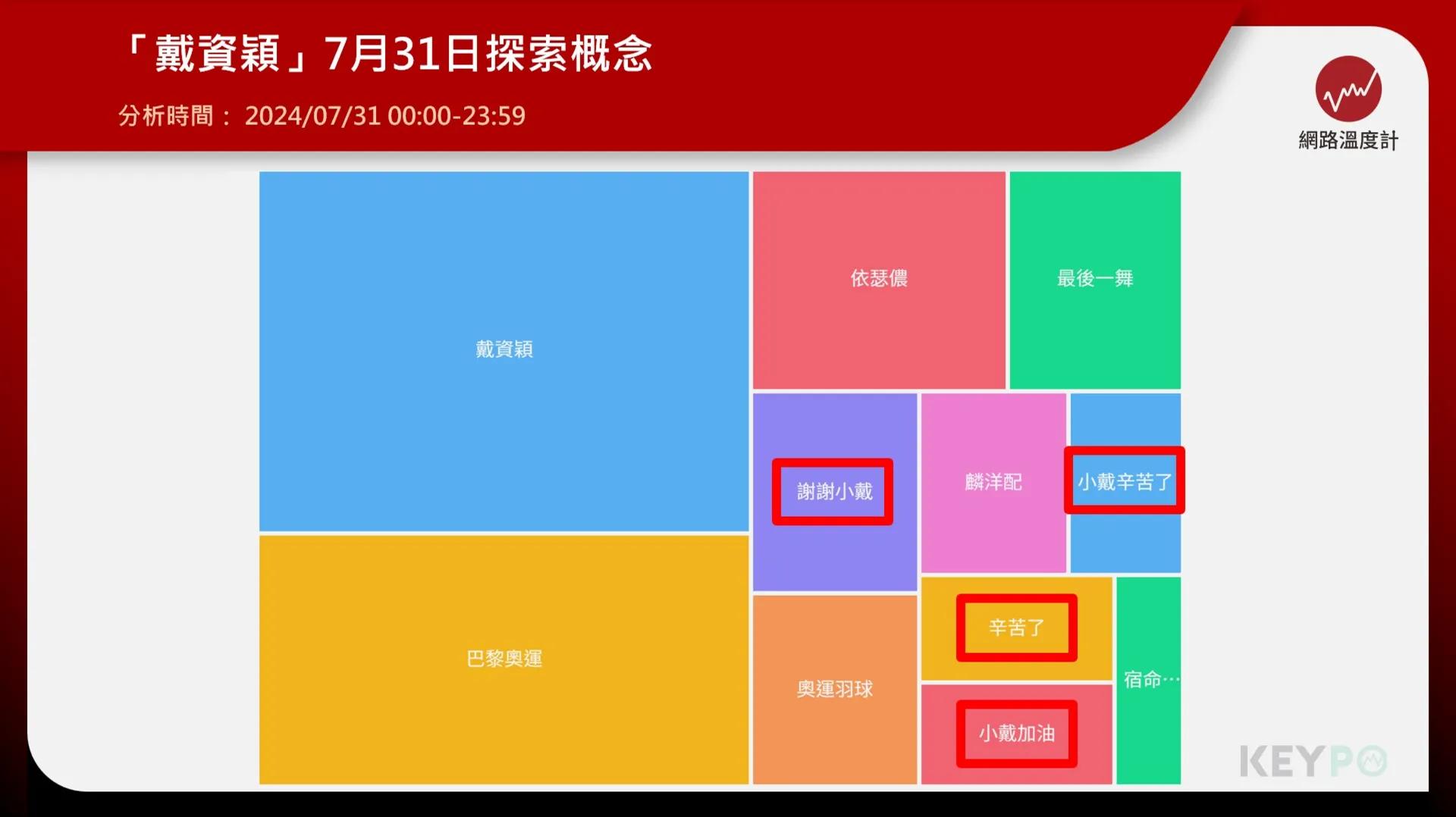 奧運最後一舞落幕　網友最想說「謝謝」、「辛苦了」