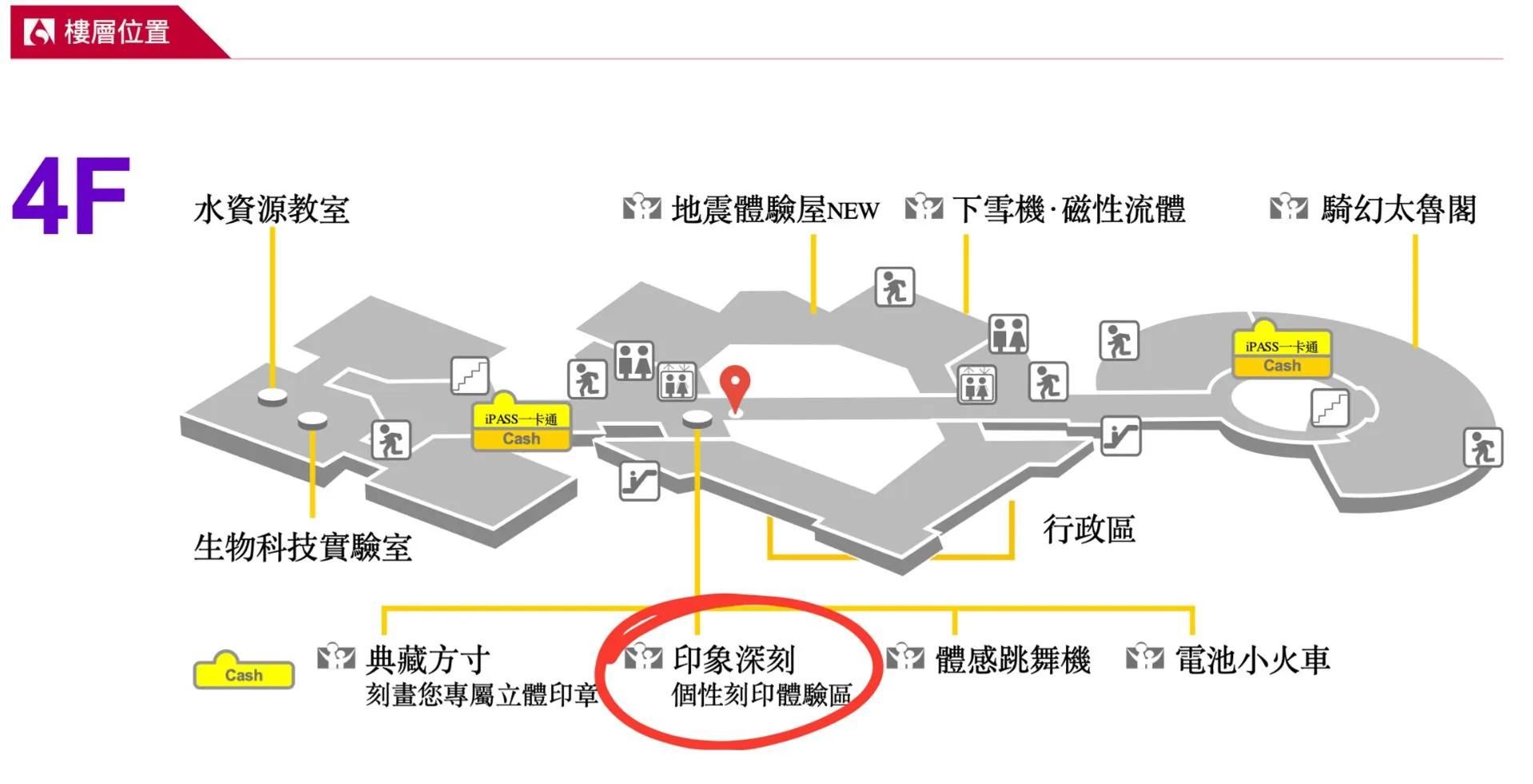 「個性刻印體驗區」製作專屬印章　必玩五大展區一次看