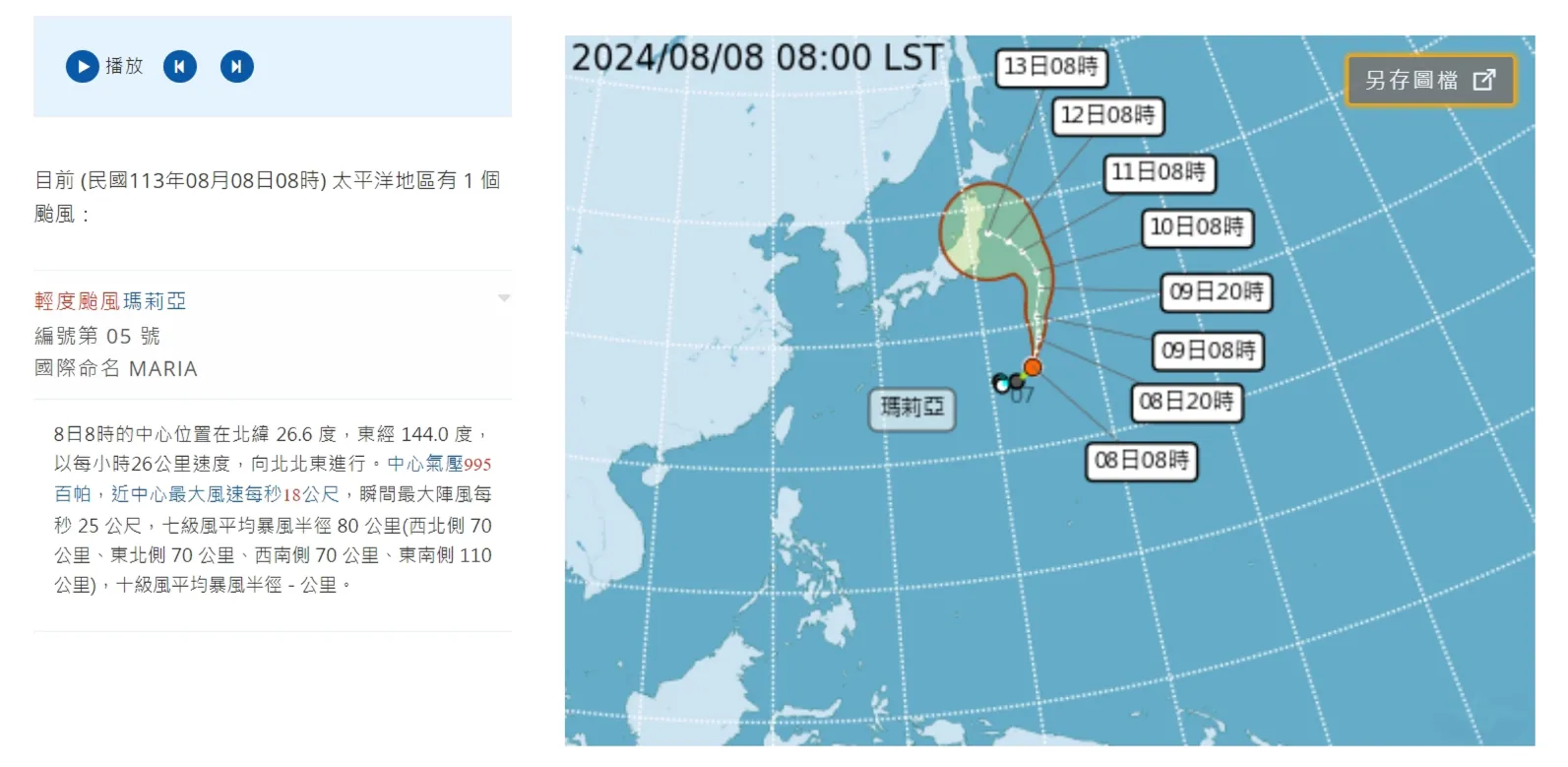 輕颱瑪莉亞生成　對台天氣無影響、赴日旅遊需注意