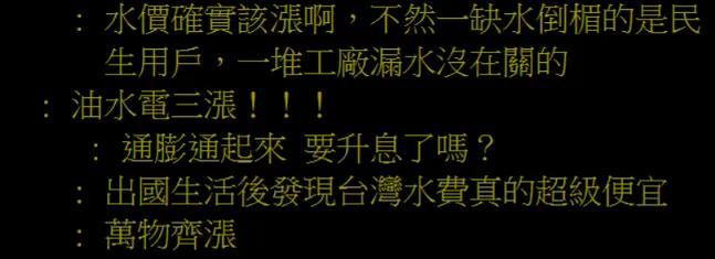 水價解凍消息引熱議　民憂「油水電三漲」
