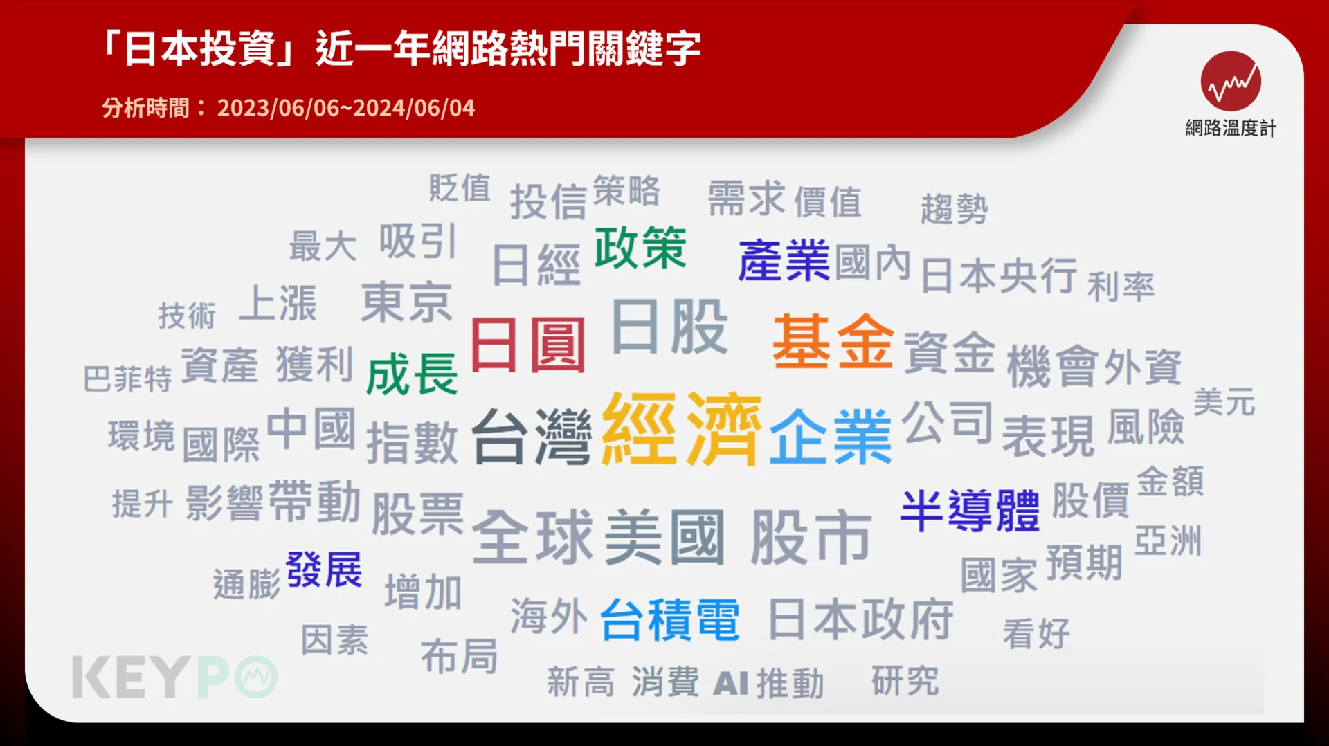 日本經濟重獲目光 現在是進場投資的好時機？