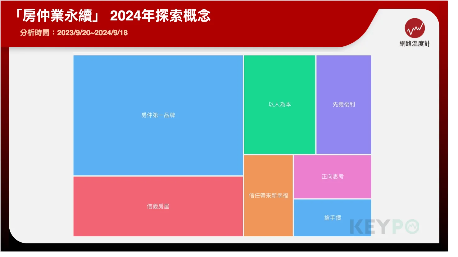 從線上到線下把認知轉為行動　營造多元管道讓永續走向大眾