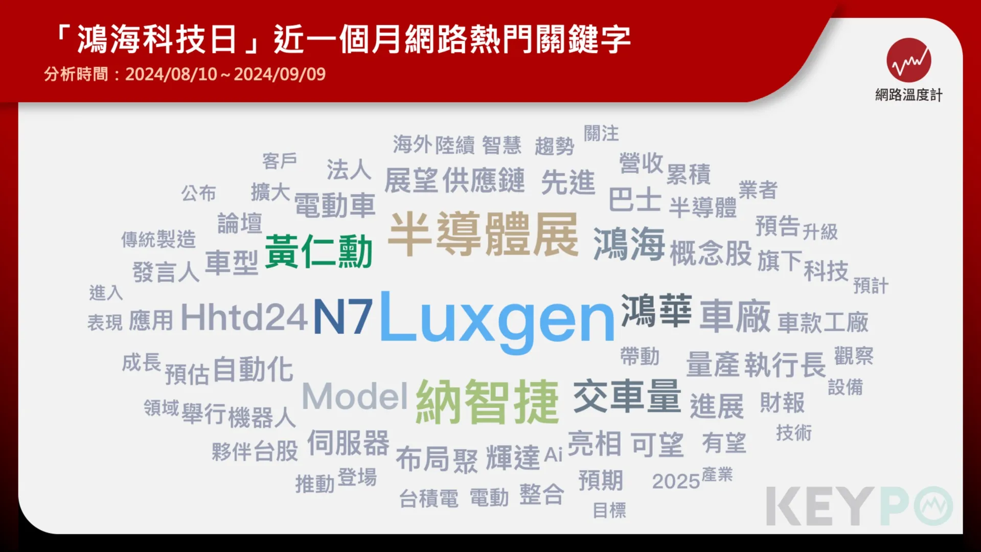 黃仁勳傳現身鴻海科技日　網友：就是炒股的概念