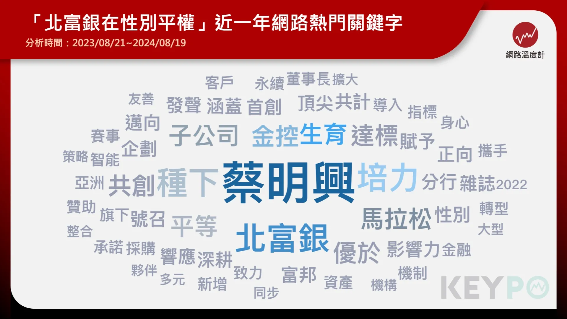 北富銀落實性別平權！生育補助超越法規標準