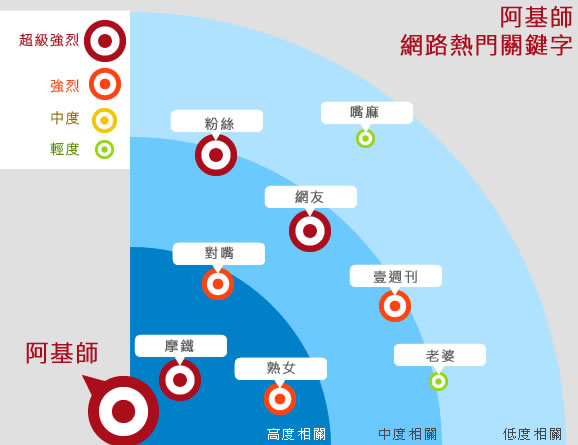 好男人崩壞記者會，掀起網路討論風暴