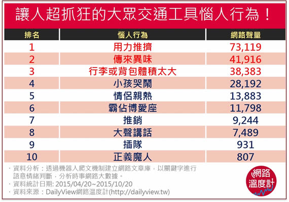 1.用力推擠