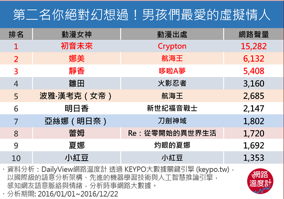 可以跟她們在一起嘛>///<