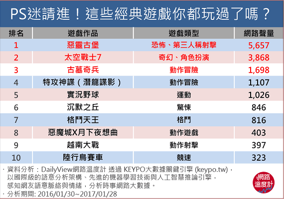 時代的眼淚啊Q_Q