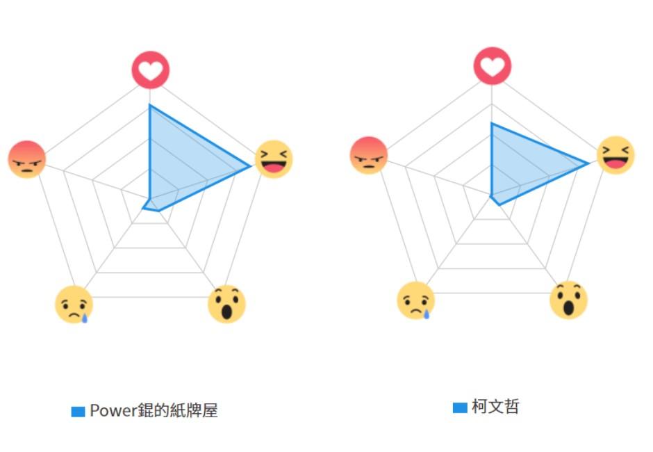 都很懂得抓住年輕人的心！