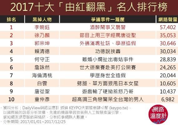 犯錯很容易，道歉要勇氣