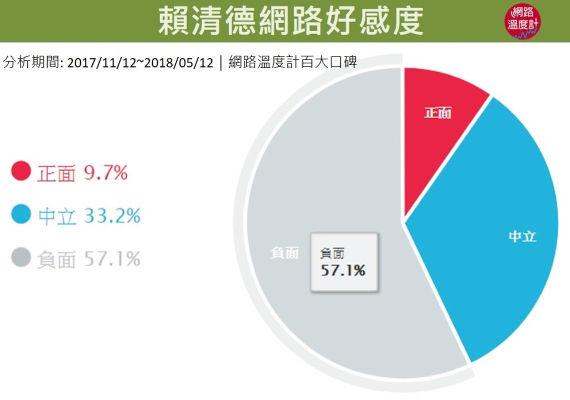 幹話拖垮評價，戰鬥內閣失靈