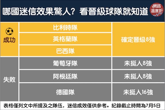 獎盃不是你的別亂摸！