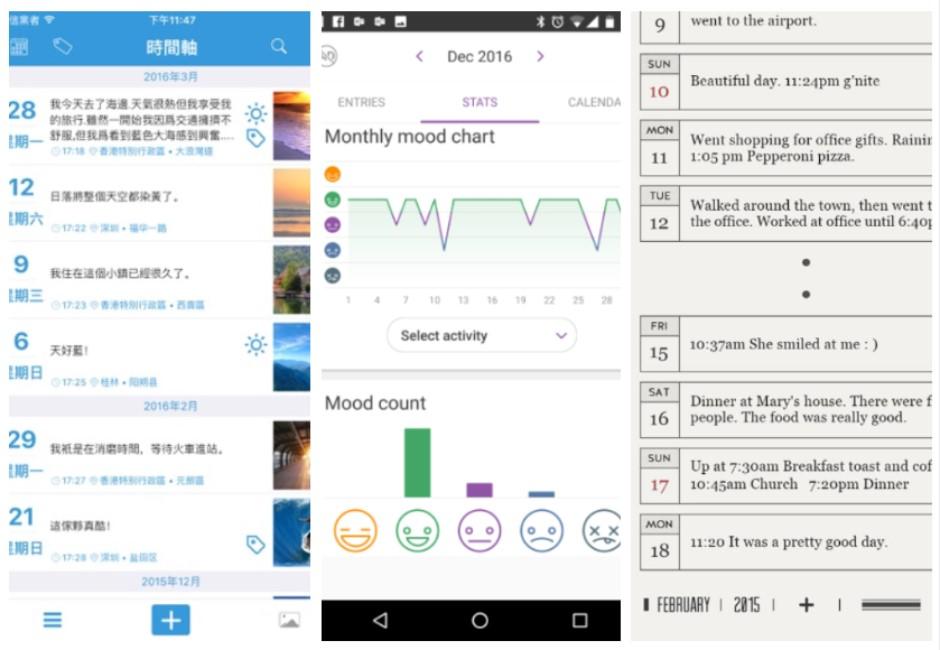 用手機也能輕鬆記錄生活！3款特色日記App幫你記下新年新生活