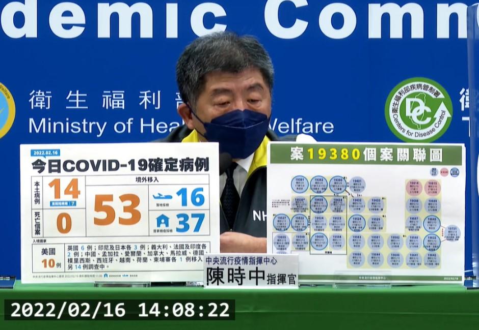 快訊／足跡遍佈淡水、板橋！北市確診設計師傳染鏈持續擴增