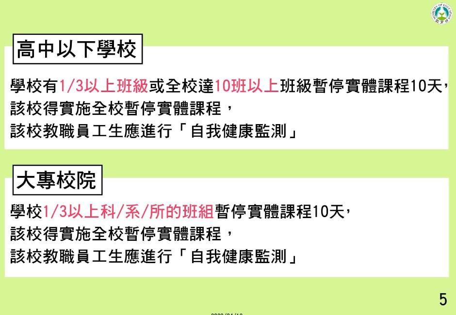 「新停課標準」聲量飆出高點！家長怒火、跟不跟進地方首長苦惱