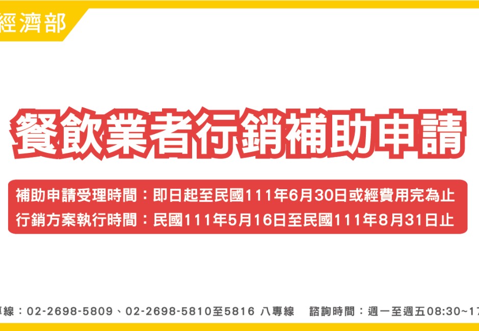 餐飲業30億元行銷補助　延長申請期限至6月30日止