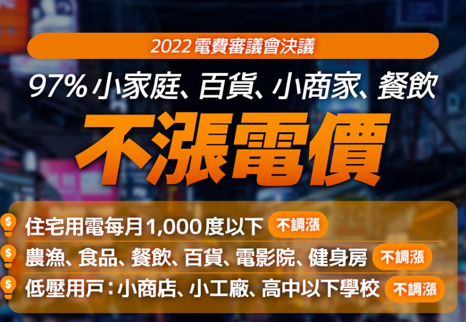 電價漲！綠：97%用戶不受影響 藍批：錯誤能源政策、物價攀升