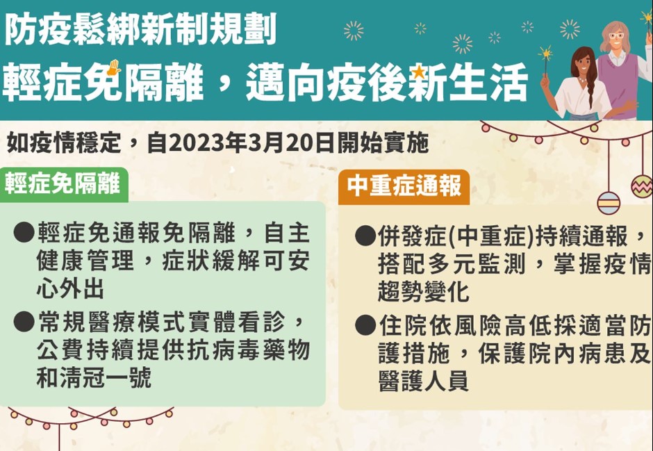 輕症今起免隔離！快篩陽勞工如何請假、勞保傷病給付還有嗎？5大常見QA一次看