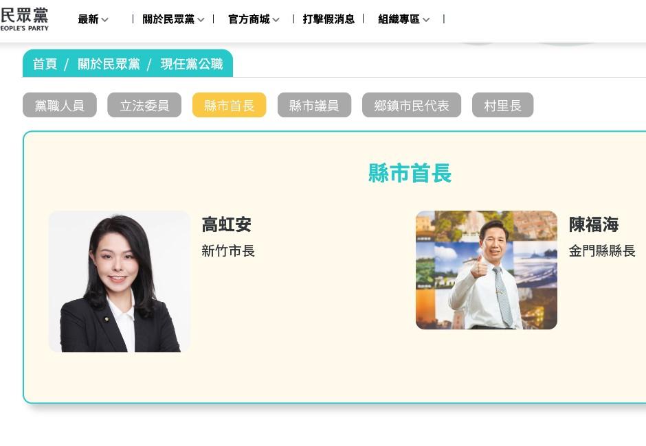 選前低調加入民眾黨 金門縣長陳福海「藍變橘如今再變」 議員：不意外