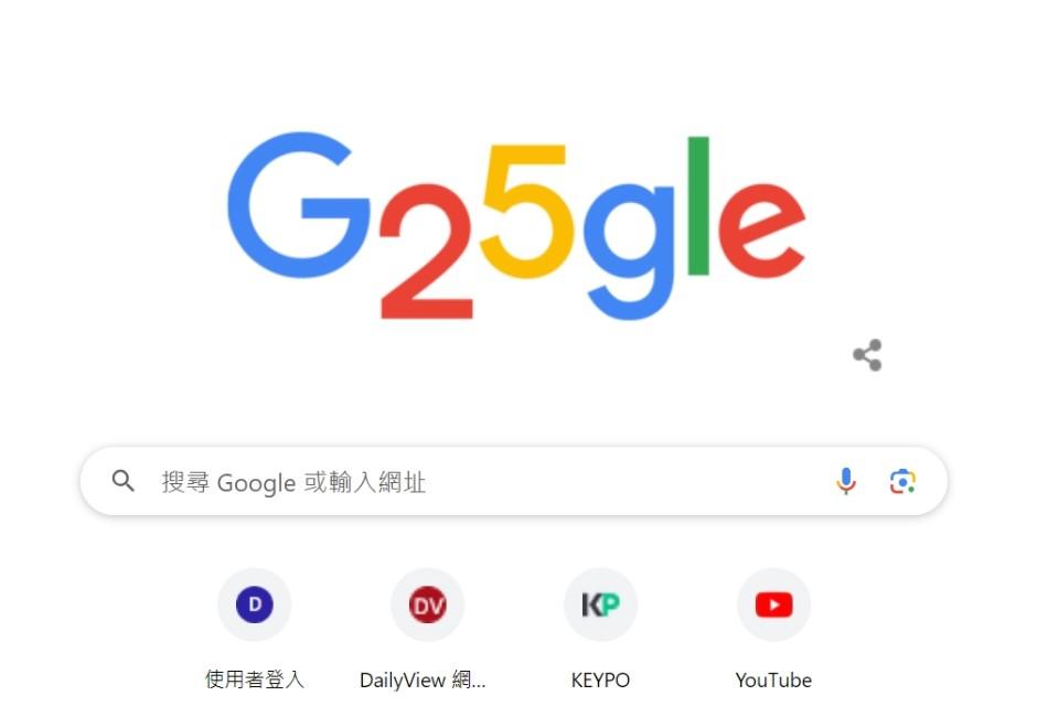 Google竟然25歲了！搜尋首頁出現小彩蛋　CEO細數心路歷程：將積極研究AI技術革新