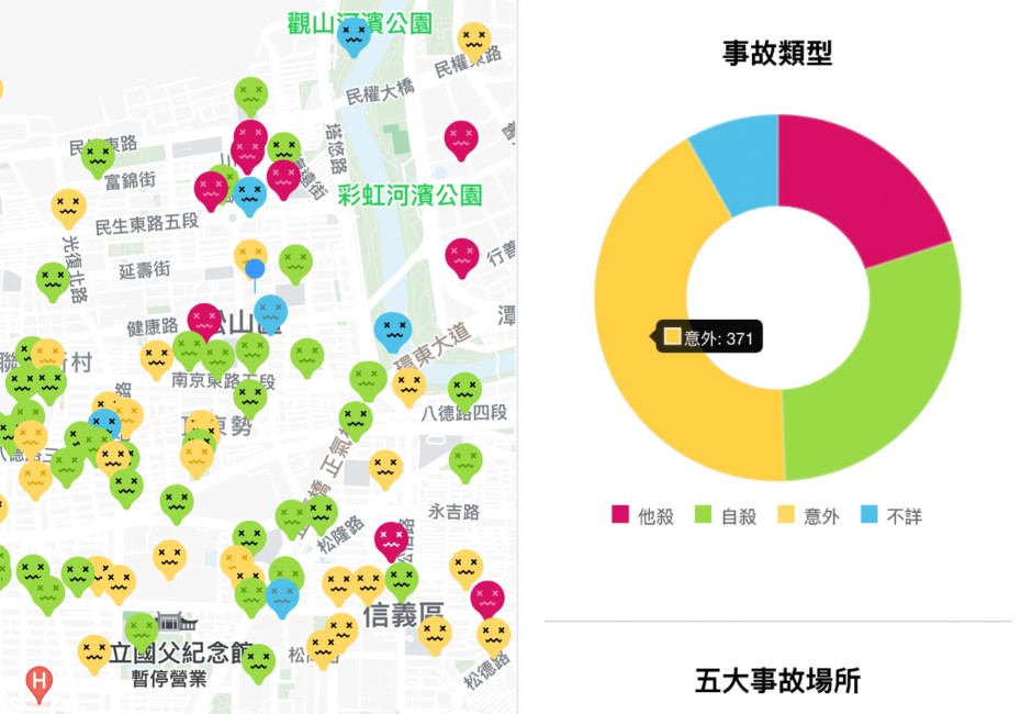 「事故地圖App」Threads爆紅！網友狂搜凶宅：半夜看到睡不著