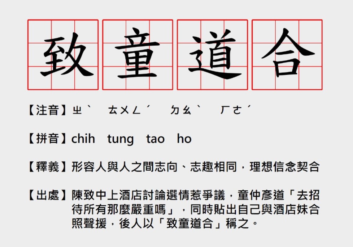 網路溫度計