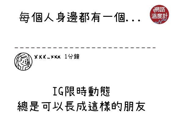 FB/網路溫度計