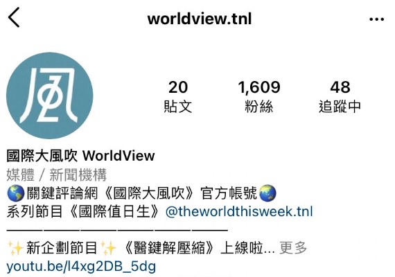 IG/worldview.tnl