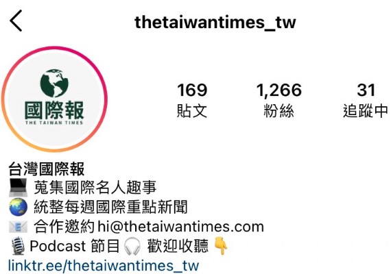 IG/thetaiwantimes_tw