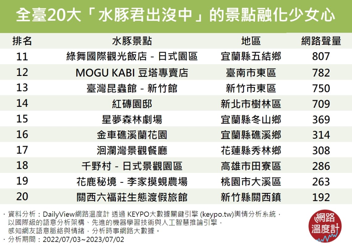 《KEYPO大數據關鍵引擎》輿情分析系統