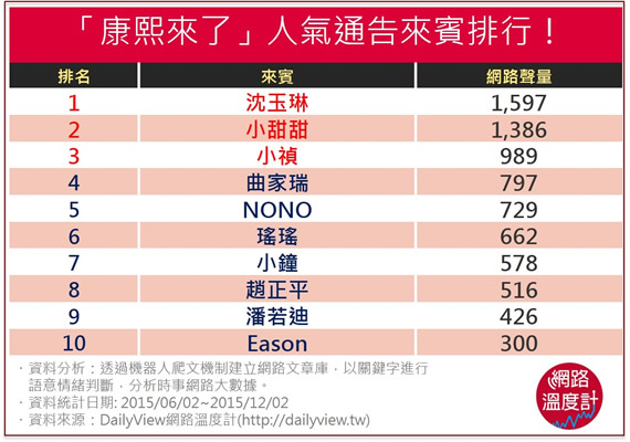 謝謝你們帶來的無盡歡笑!