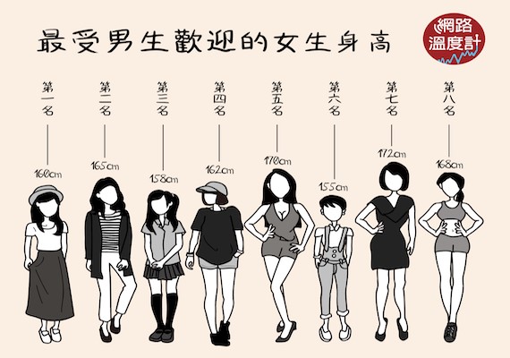 誰再我去打籃球,我就打他