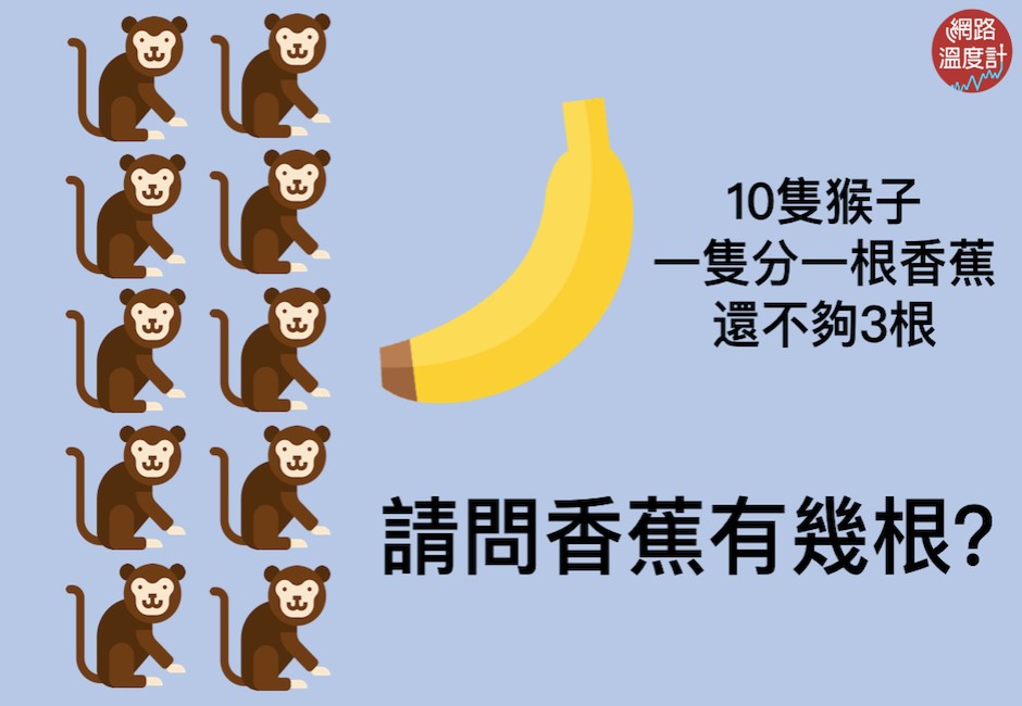 見香蕉就怕!小一「神難數學題」擊潰網友 答錯別說你小學有畢業