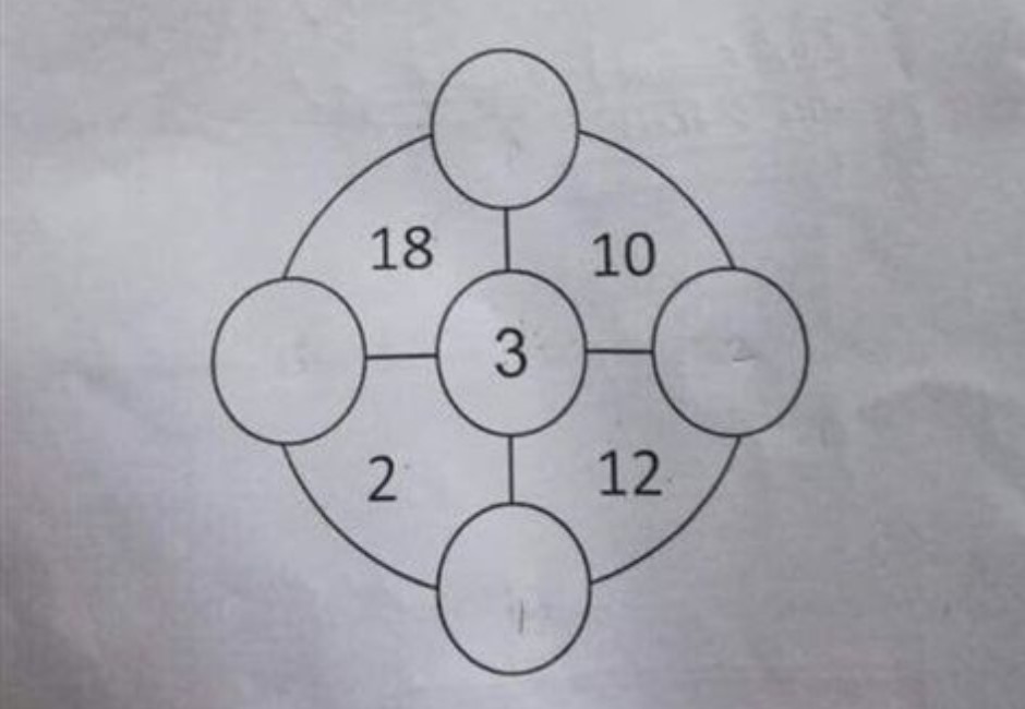超難小一數學題讓家長全崩潰 答案一出網大驚:這麼簡單?