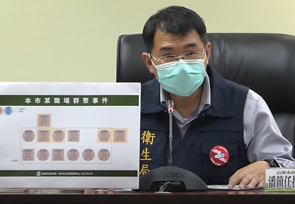 快訊/高雄職場群聚「暴增13例」確診!目前感染源不明
