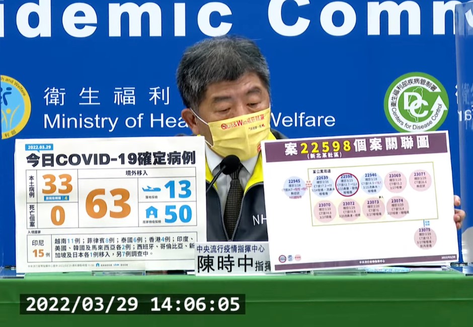 中和確診個案住址「巷弄樓層」全公開!網友驚呼:這是公開處刑了